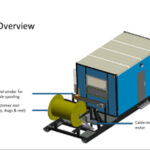 Estación reparación de cables